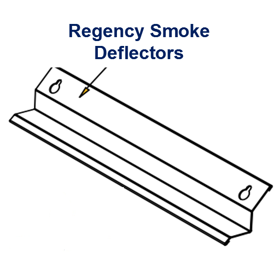 Regency Smoke Deflectors - Stainless (all sizes) | Woodchimney.com