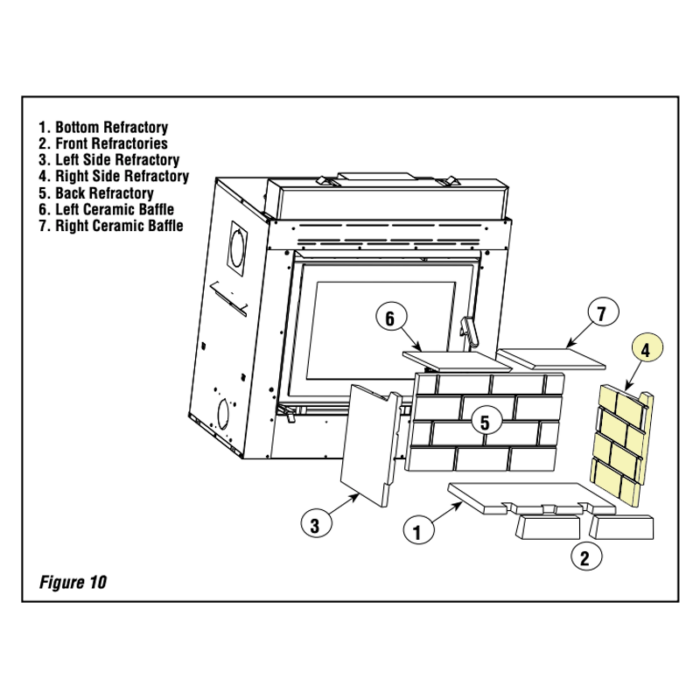 BIS Nova / Ladera Replacement Firebrick - Right Refractory (PR-SR2827) | Woodchimney.com