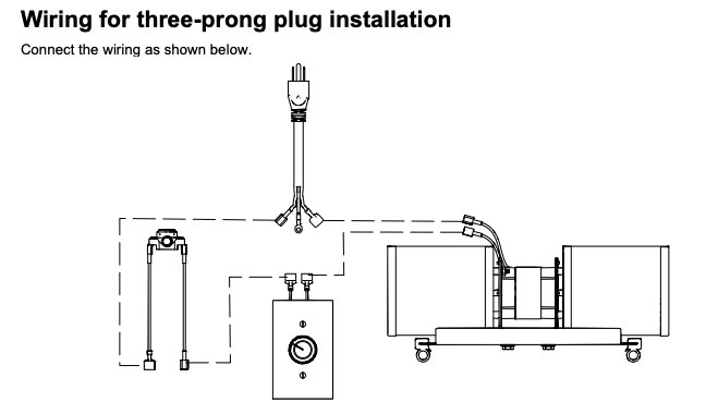 Wiring your blower for 3 prong plug - How to Replace Your RSF Fireplace Blower Fan 